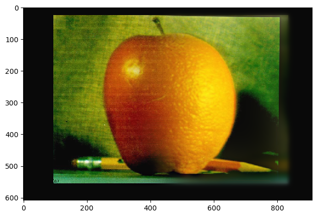 Fun with Filters and Frequencies