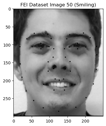 Image 50 - Shaped, rotated