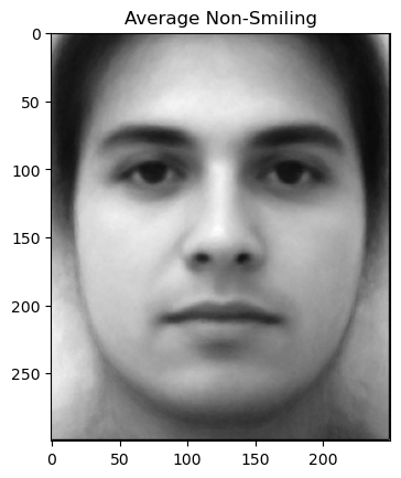 Average non-smiling face
