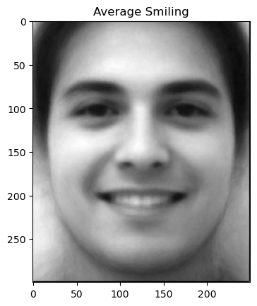 Average smiling face
