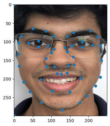 Samyak's face with adjusted keypoints