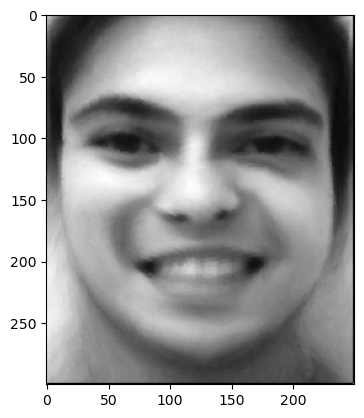 Average smiling face warped into Samyak's face shape