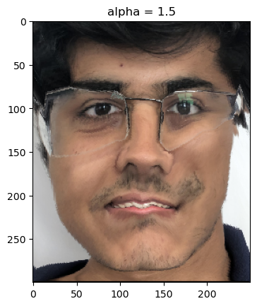 Samyak with exaggerated serious expression