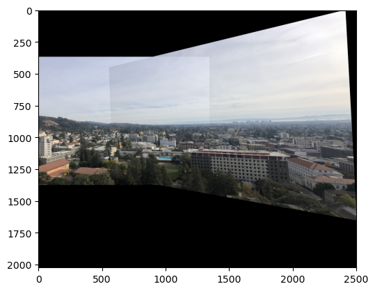 Auto-Stitched Horizon