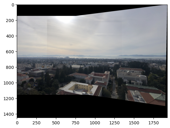 Manual-Stitched Horizon 2