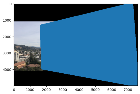 horizonboundaryFilled