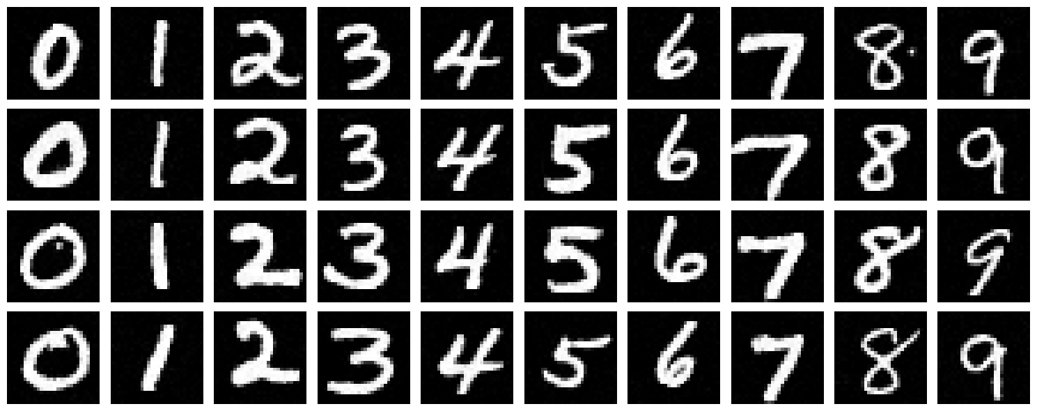 Denoising Diffusion Models